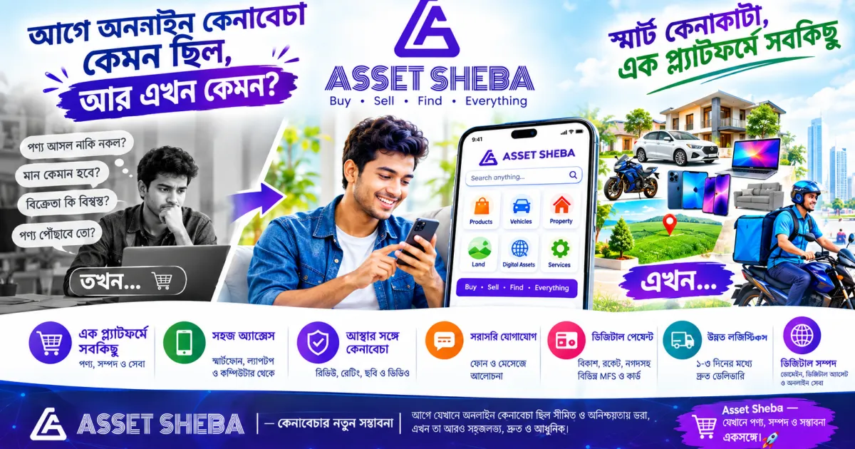 🛒 আগে অনলাইন কেনাবেচা কেমন ছিল, আর এখন কেমন?