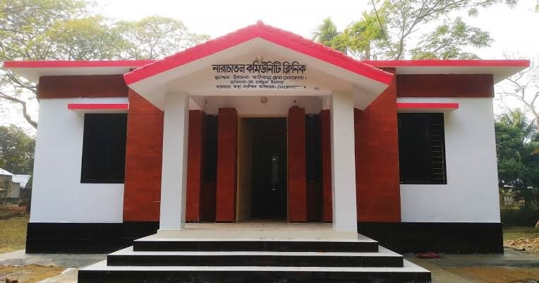 Upazila Health Complex & Community Clinic